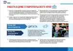 Отчет о депутатской деятельности по Андроповскому МО за 5 лет
